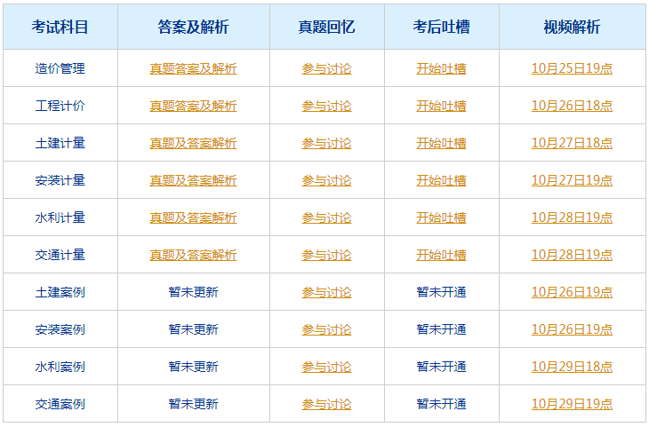 2024澳门码今晚开奖结果_国产化作答解释落实_优选版F2.4.66