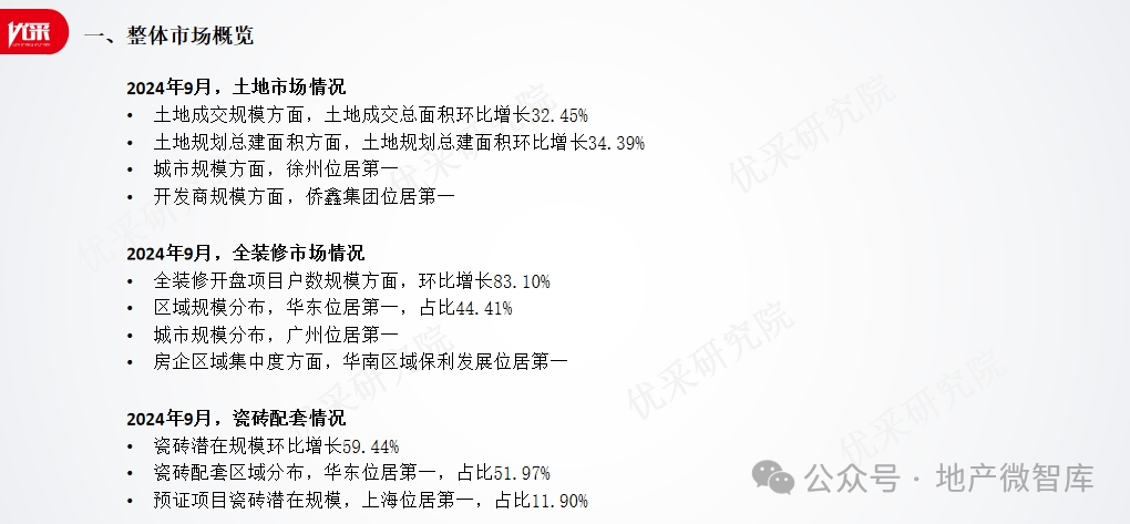 2024全年资料免费大全_长期性计划落实分析_投资版Z3.5.251