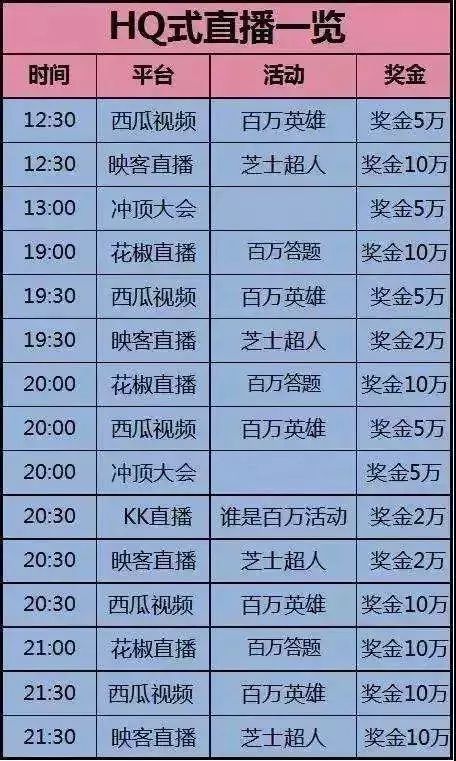 澳门六开奖结果2024开奖记录今晚直播_最新核心解答落实_至尊版D2.2.66