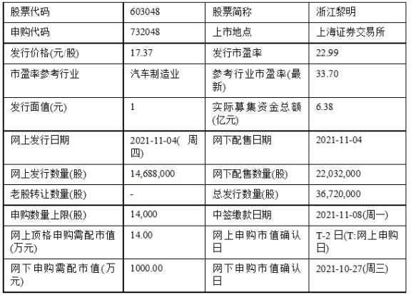 新澳历史开奖最新结果查询今天_综合性计划落实评估_开发版O2.2.9