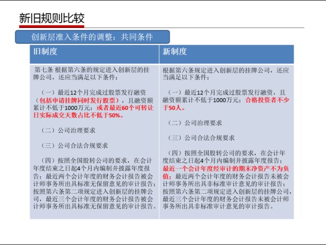 澳门最快最精准资料大全_决策资料解释落实_开发版C4.4.253