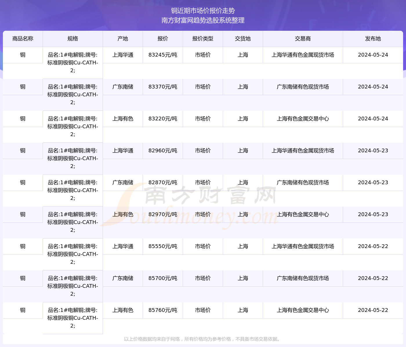 2024年开奖结果_全面解答解释落实_标准版E8.2.82