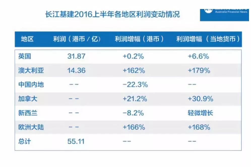 2024新澳最新开奖结果查询_重要性解释落实方法_投资版F7.6.529