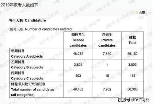 2024新澳历史开奖记录香港开_符合性策略落实研究_钻石版N6.3.5