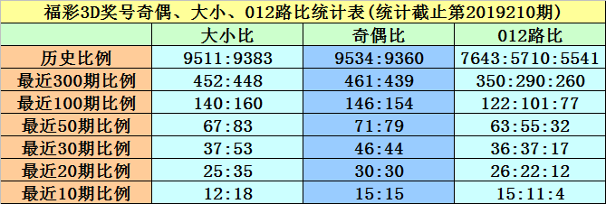 新澳门黄大仙8码大公开_高度协调策略执行_黄金版M6.7.342