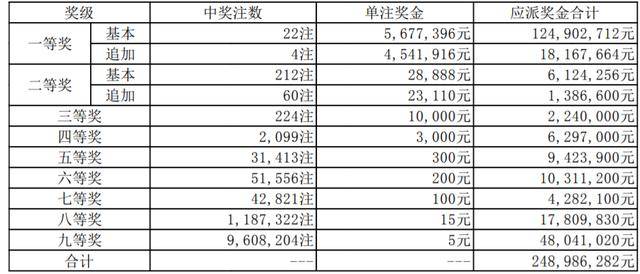 2024年新澳门开码结果_收益成语分析落实_入门版F6.7.66