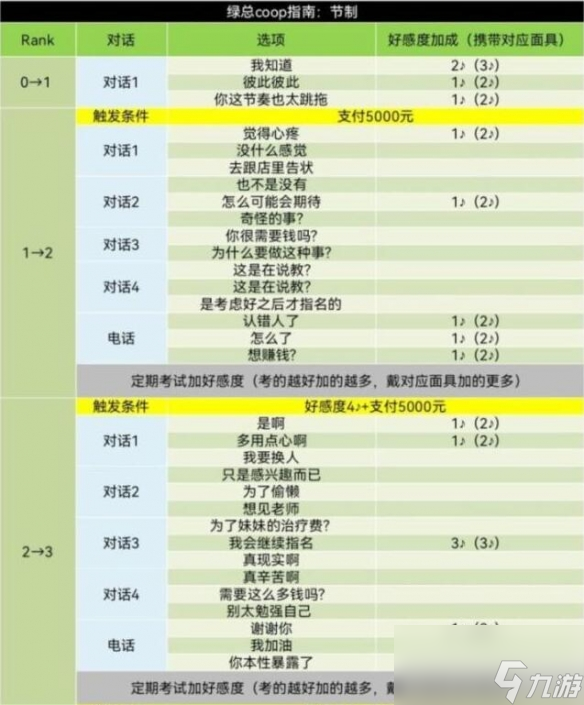 澳门一码中精准一码的投注技巧_最佳实践策略实施_标准版M3.3.41