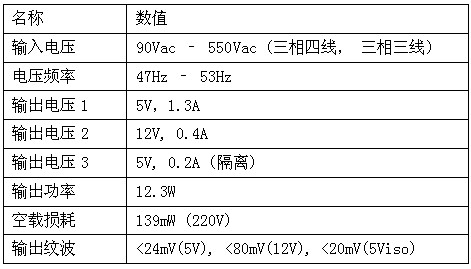 2024澳门开奖结果出来_广泛的解释落实支持计划_终极版R3.5.552