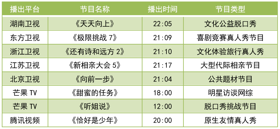 2024年澳门天天开好彩_国产化作答解释落实_网红版E2.5.33