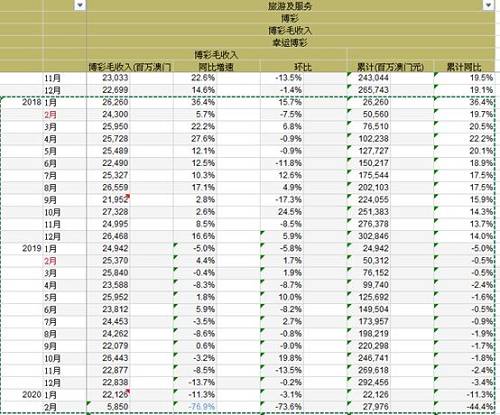 2024澳门天天开好彩大全_高度协调策略执行_体验版H8.2.83