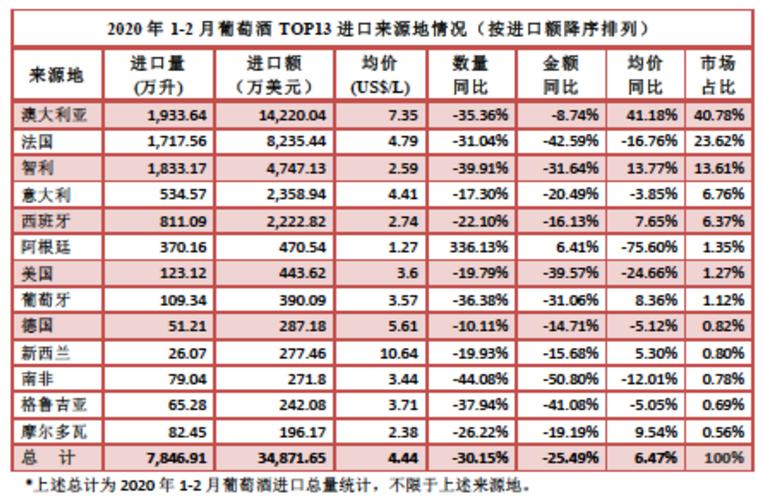 2024年新澳开奖结果查询表_数据资料解释_特别版V2.3.4