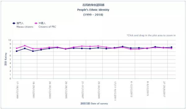 2024新澳历史开奖记录香港开_数据资料解释_试用版D9.2.8