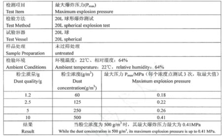 新奥门特免费资料大全火凤凰_最新热门解答落实_尊享版V7.8.6