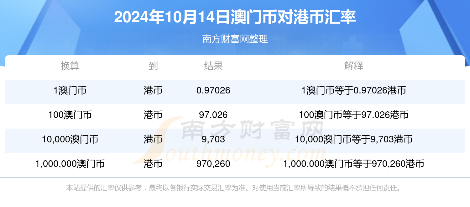 2024年新澳门_收益成语分析落实_钱包版Q3.1.9