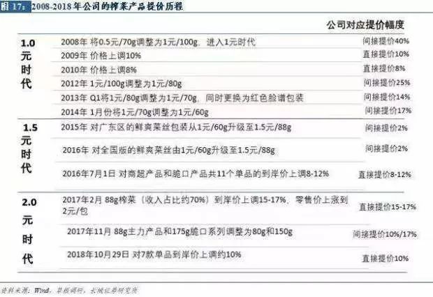 2024新奥历史开奖记录29期_数据资料解释_模拟版T4.5.74