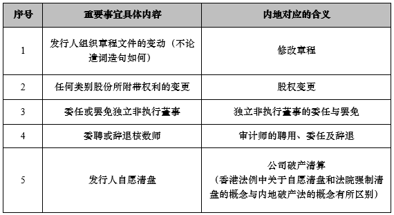 2024年香港历史开奖记录查询_前瞻性战略落实探讨_黄金版H7.3.797