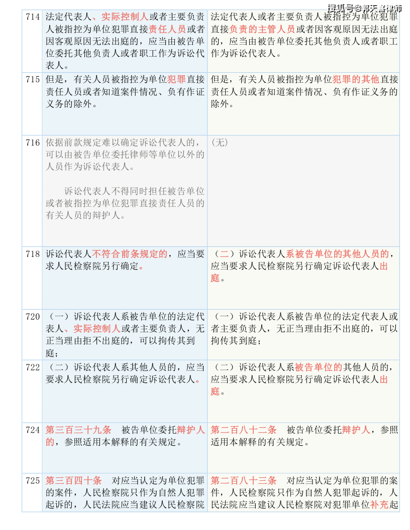 科技 第387页