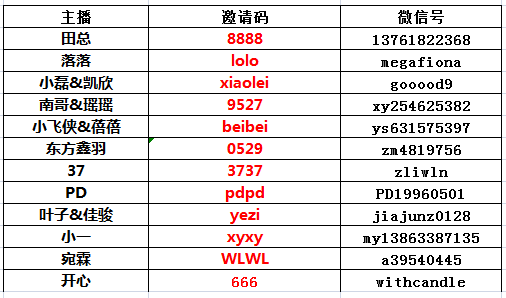 新奥彩2024年免费资料查询_创造力策略实施推广_精英版O2.6.3