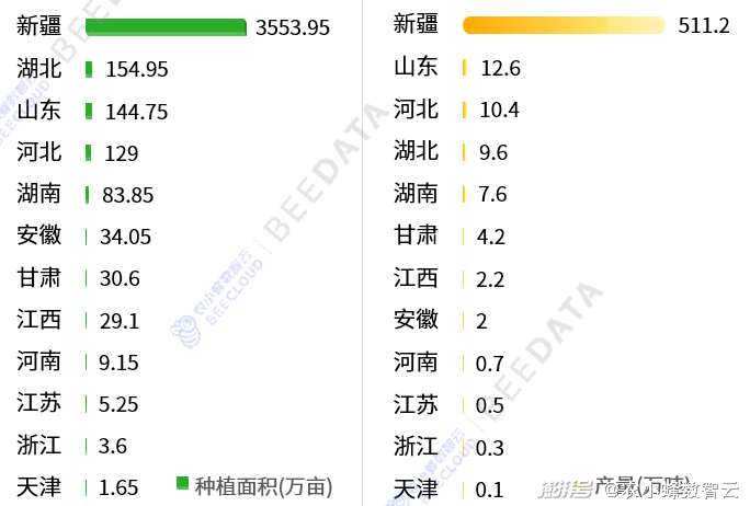 2024年正版资料免费大全_长期性计划落实分析_基础版E1.2.47