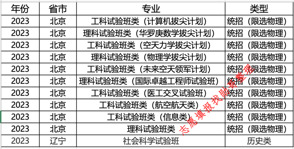 今晚必中一码一肖澳门_准确资料解释落实_户外版F8.8.512