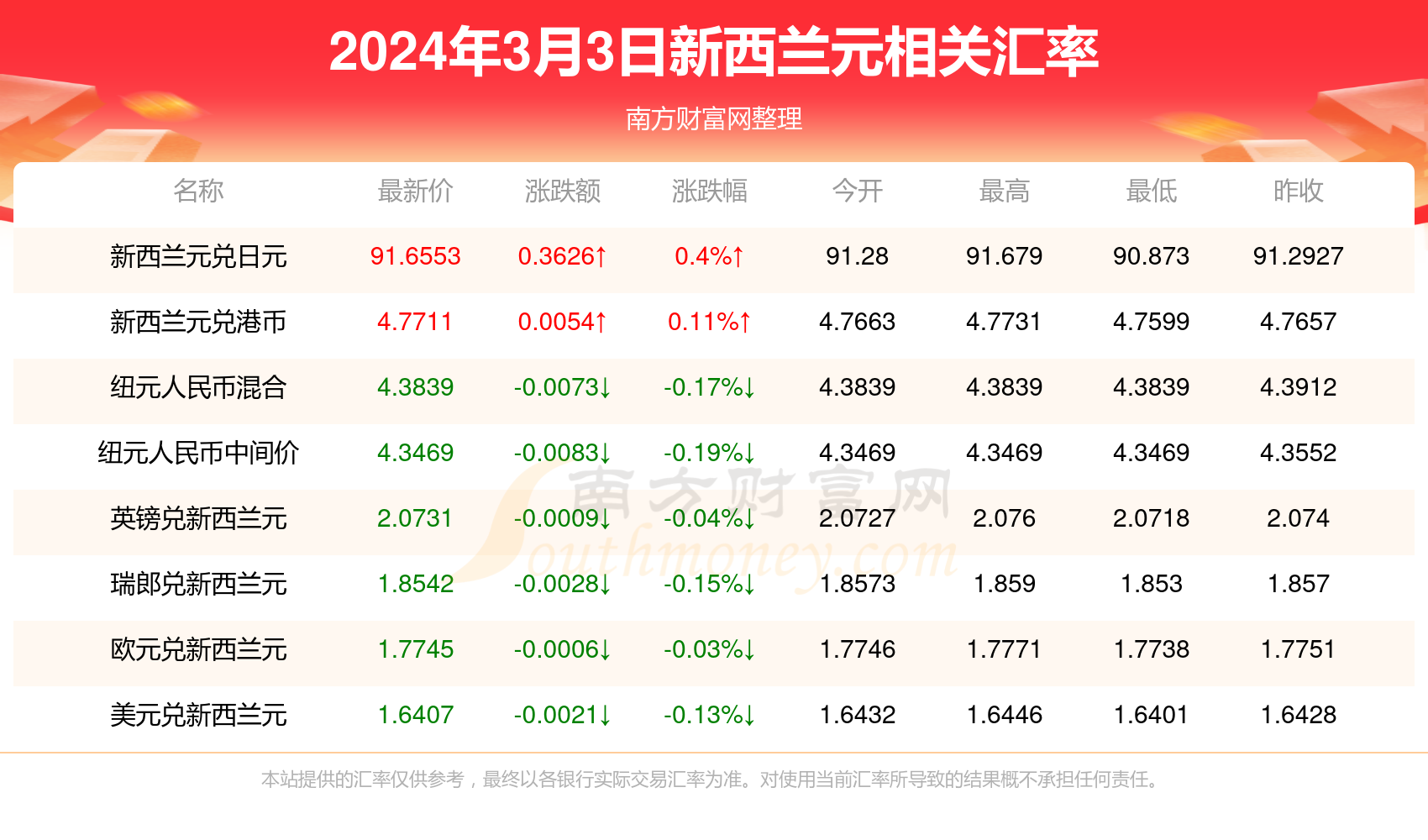 2024香港资料大全正新版_正确解答落实_标配版H3.8.2