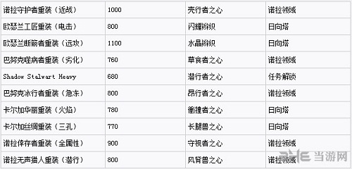 2024全年资料免费大全_涵盖了广泛的解释落实方法_社交版D8.4.2