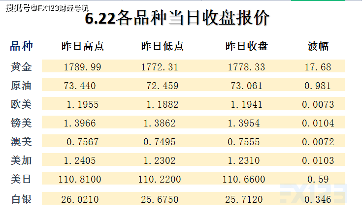 新澳天天开奖资料大全最新_全面解答解释落实_尊贵版E2.5.374