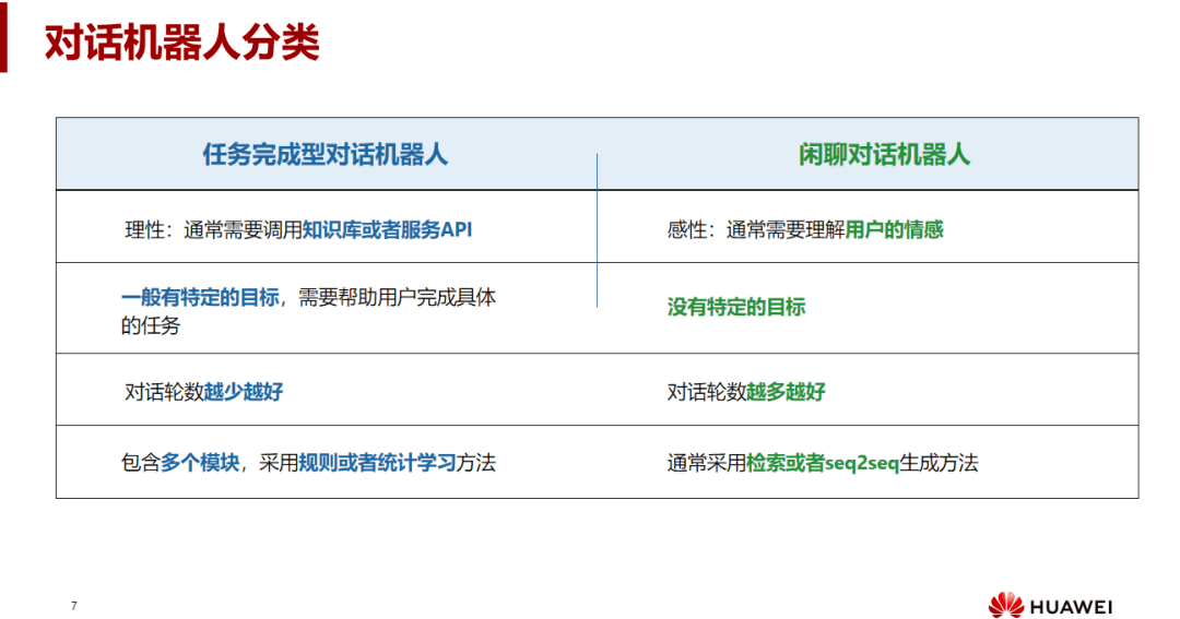 新澳精准资料免费提供510期_经典解释落实_精简版P7.2.2