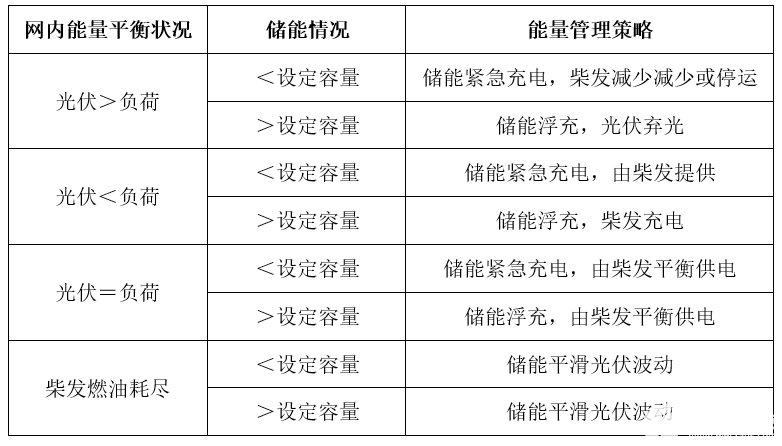 澳门资料免费大全_广泛的解释落实支持计划_运动版N3.5.9