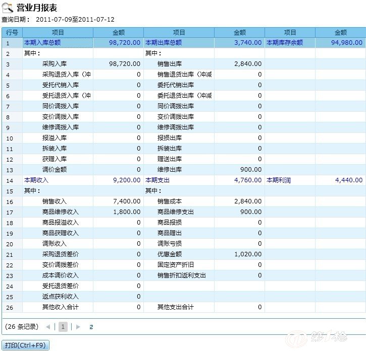 管家婆一肖一码100中_收益成语分析落实_扩展版F1.7.2