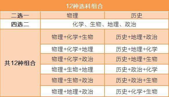 新澳门最快开奖结果开奖_广泛的关注解释落实热_入门版V2.9.8