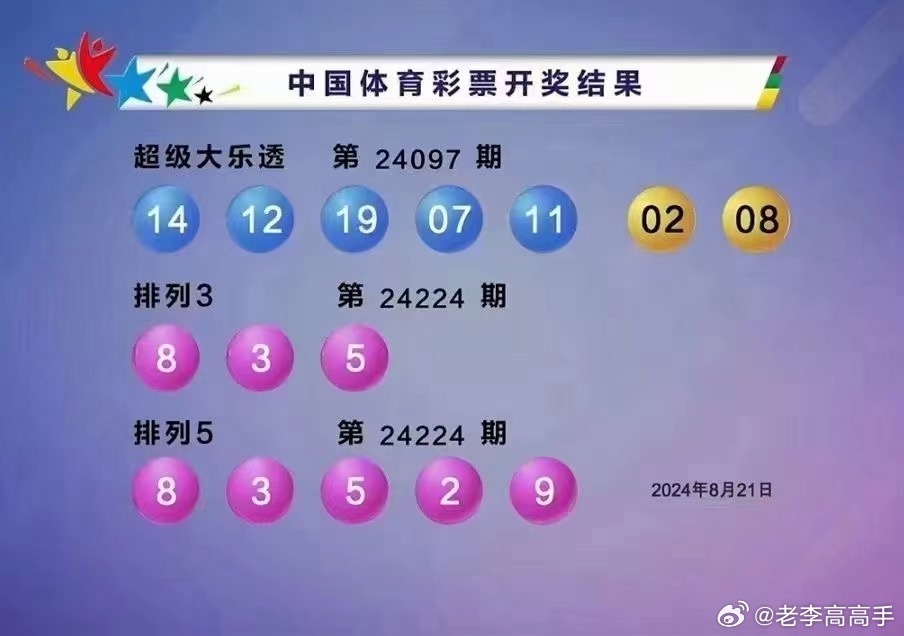 排三开奖结果今天_最佳精选解释落实_体验版O2.2.2