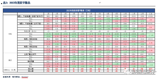 科技 第383页