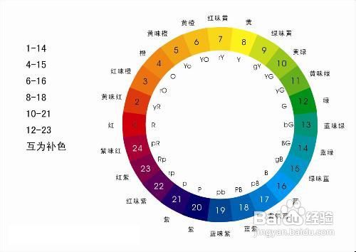 2024天天彩全年免费资料_连贯性执行方法评估_钻石版B3.4.578