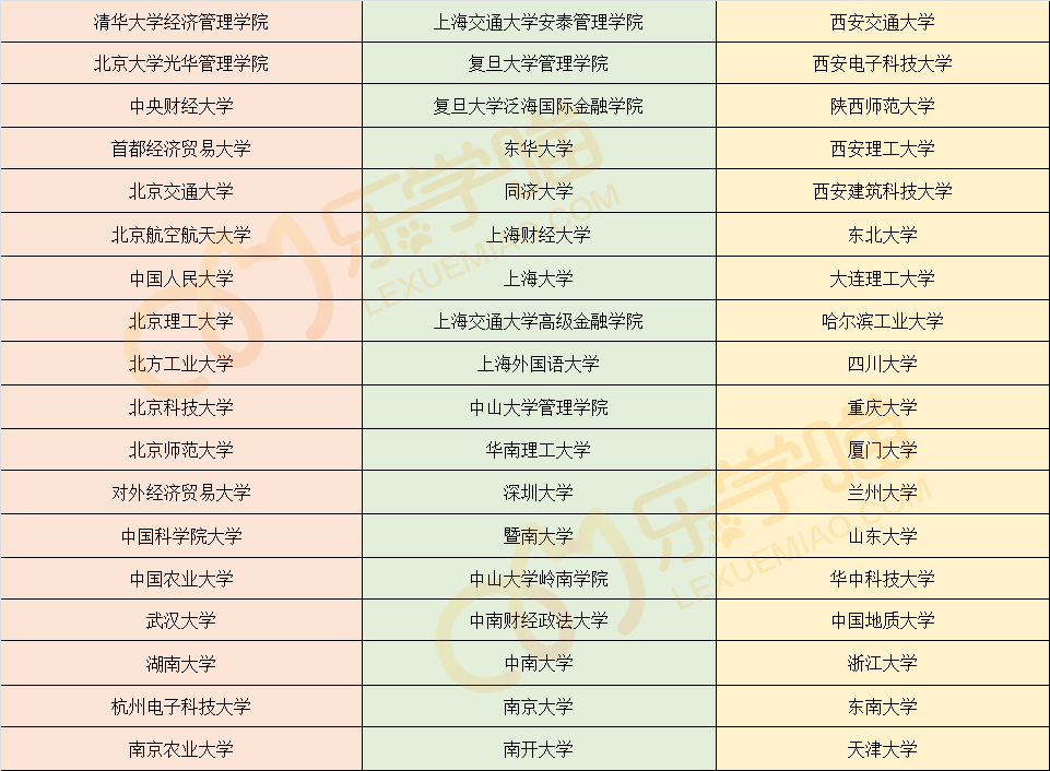 香港今晚开什么码结果_数据资料解释_扩展版M3.3.54