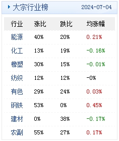 新澳2024年精准资料期期_最新热门解答落实_标准版G3.3.499