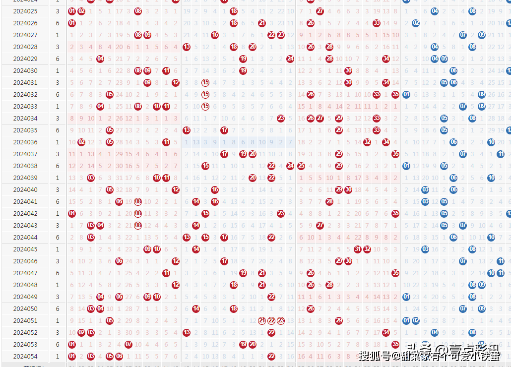 2024澳门六开彩开奖结果查询_最新正品解答落实_运动版X5.9.3