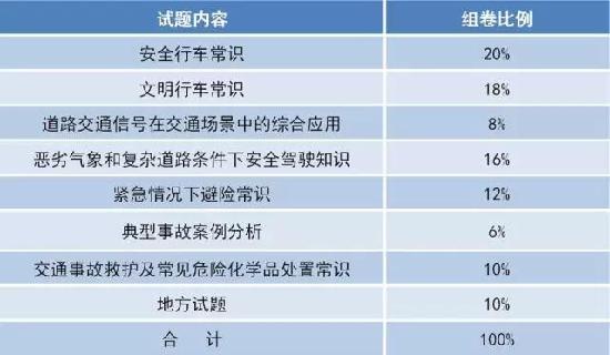 新奥新澳门六开奖结果资料查询_正确解答落实_精英版X3.5.6