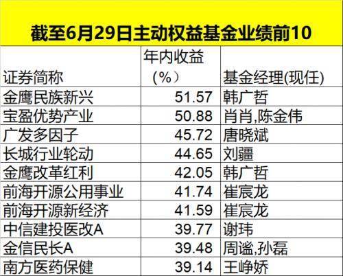 新澳开奖记录今天结果_收益成语分析落实_粉丝版V4.3.9