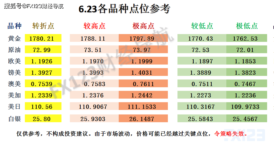 新澳天天开奖资料大全_广泛的解释落实方法分析_尊享版F5.9.93