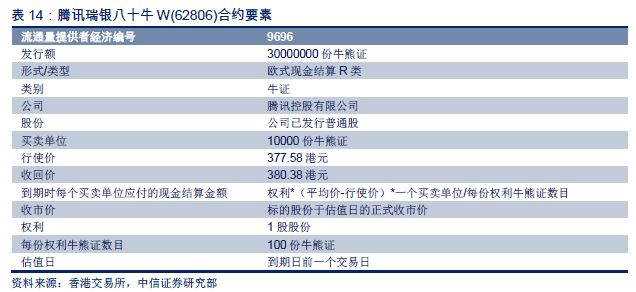 2024香港历史开奖记录65期_诠释解析落实_试用版N2.2.5