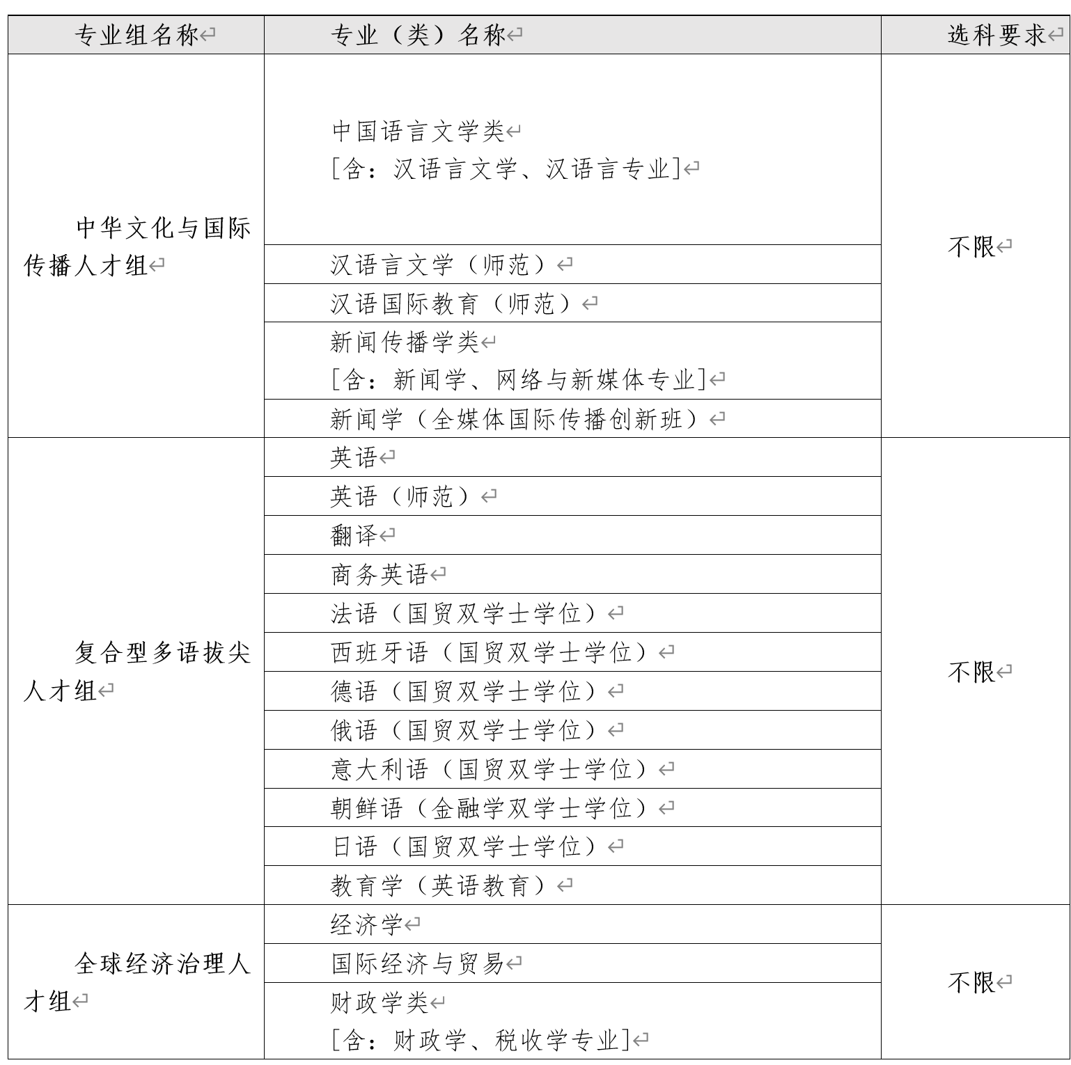 2024香港历史开奖记录_广泛的解释落实支持计划_增强版M3.9.295