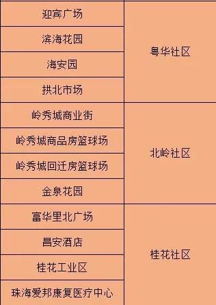 澳门精准免费资料大全_广泛的解释落实方法分析_工具版Q5.4.512