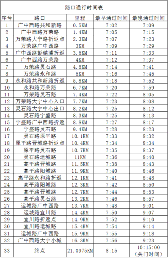 2024今晚香港开特马开什么六期_广泛的解释落实支持计划_精简版M9.2.3