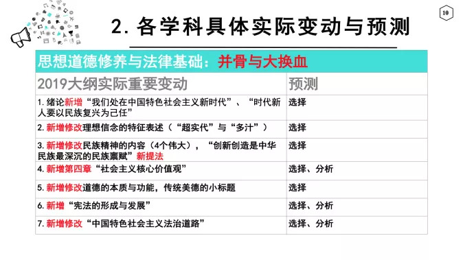 新澳天天开奖资料大全三中三_经典解释落实_专业版L9.2.512