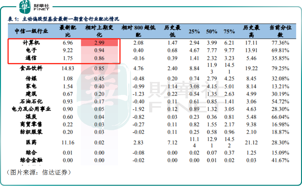 新闻 第381页