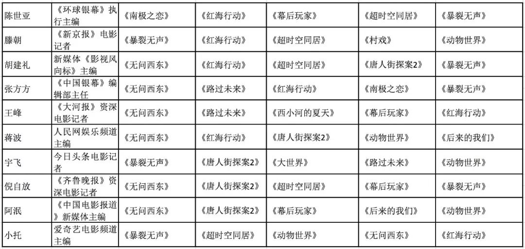 王中王免费资料大全料大全一一l,迅速执行解答计划_财务款F7.101