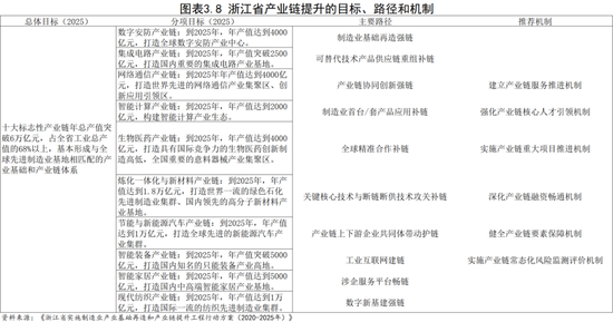 2024香港历史开奖记录_重要性解释落实方法_定制版N7.8.3