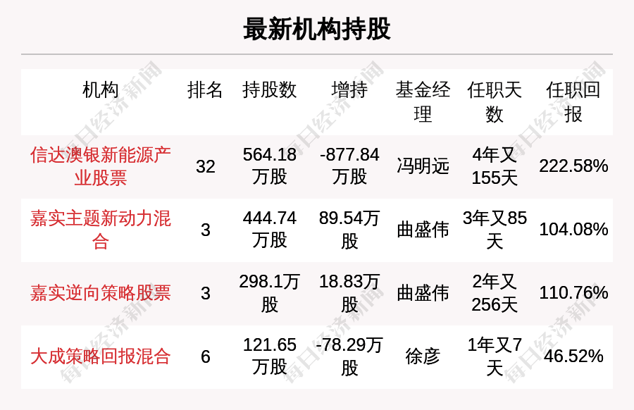 2024新澳天天开好彩大全_科技成语分析落实_交互版K3.2.68