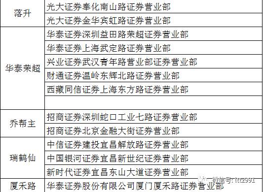 精准三肖三期内必中的内容_准确资料解释落实_静态版Z2.8.66